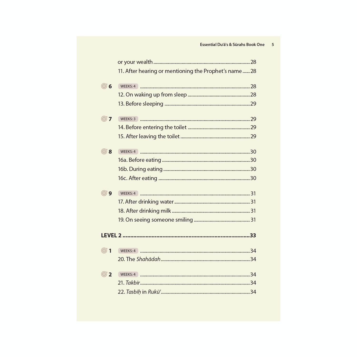 Essential Duas and Surahs: Book 1 (Memorisation) – Learn by Heart Series