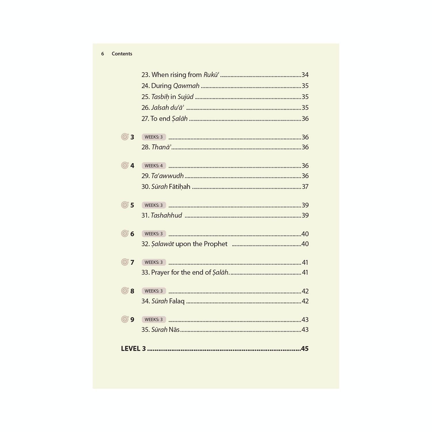 Essential Duas and Surahs: Book 1 (Memorisation) – Learn by Heart Series