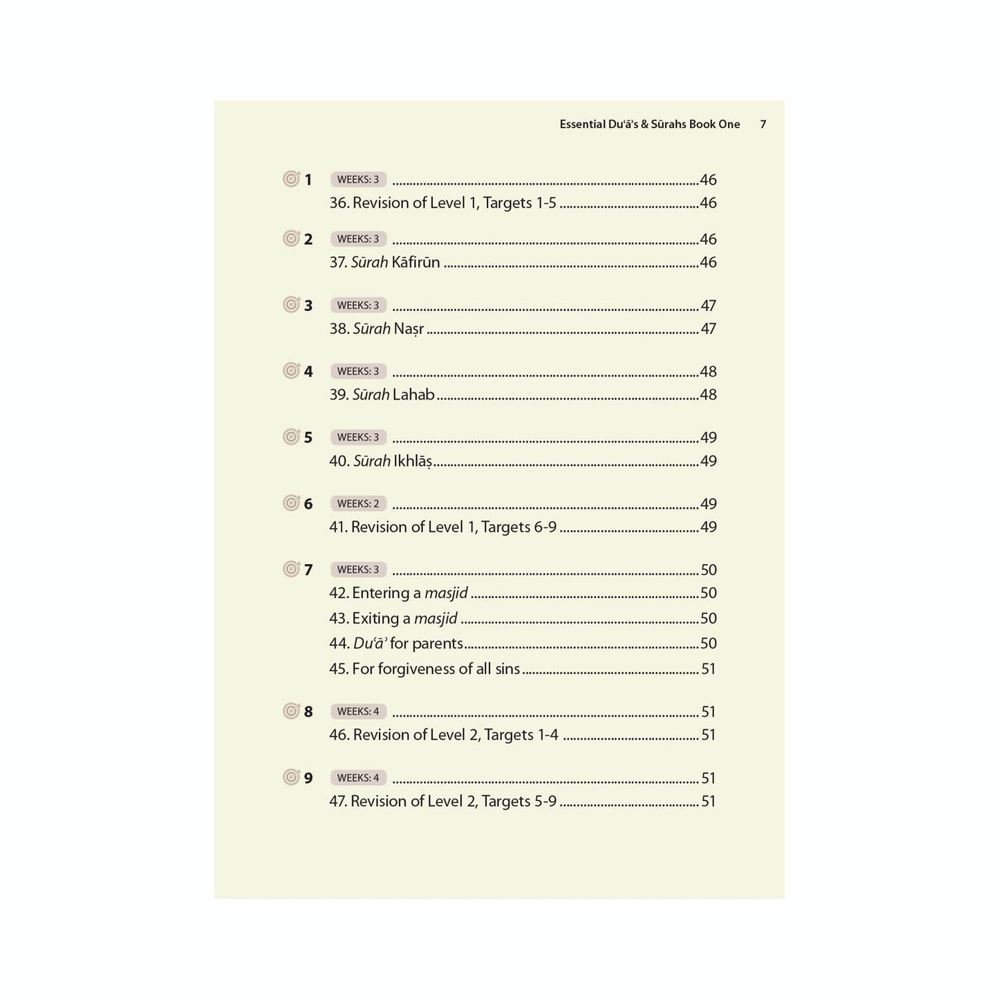 Essential Duas and Surahs: Book 1 (Memorisation) – Learn by Heart Series