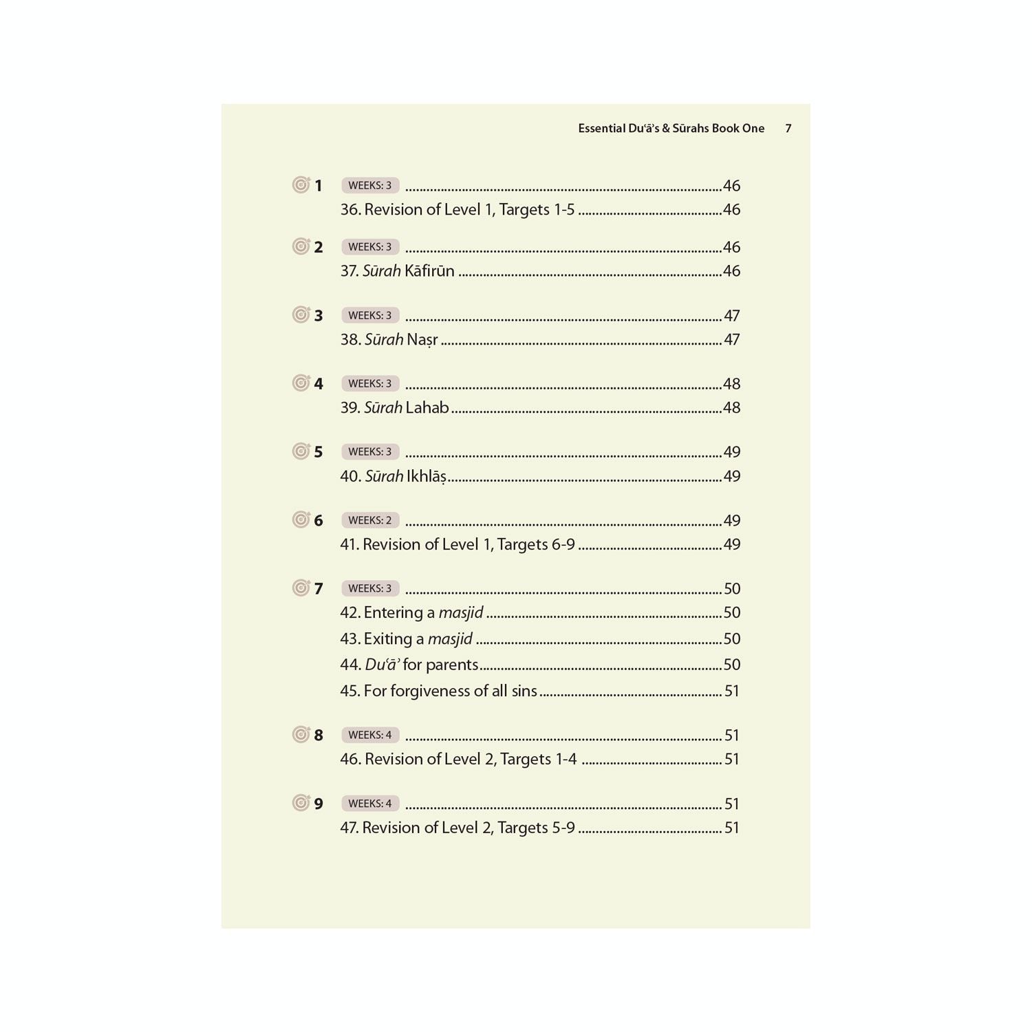 Essential Duas and Surahs: Book 1 (Memorisation) – Learn by Heart Series