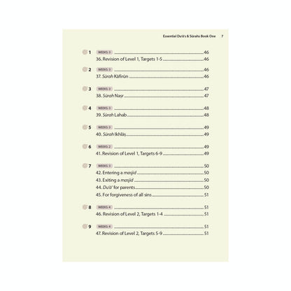 Essential Duas and Surahs: Book 1 (Memorisation) – Learn by Heart Series