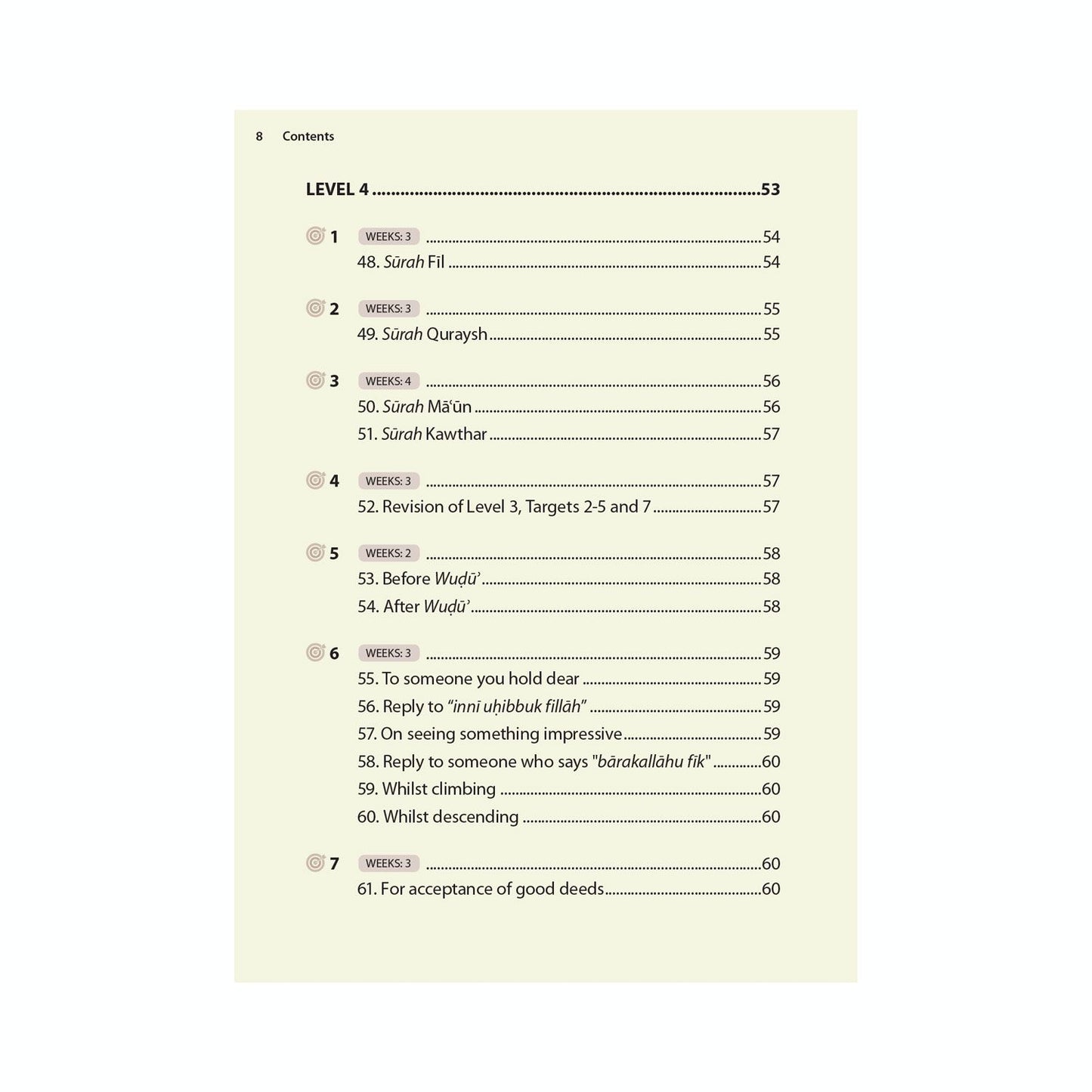 Essential Duas and Surahs: Book 1 (Memorisation) – Learn by Heart Series