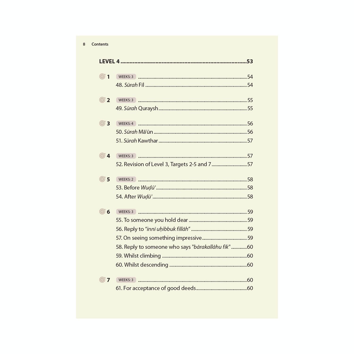Essential Duas and Surahs: Book 1 (Memorisation) – Learn by Heart Series