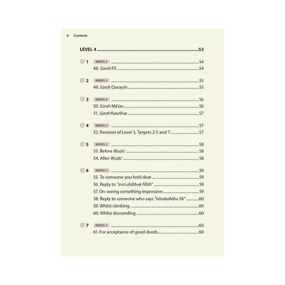 Essential Duas and Surahs: Book 1 (Memorisation) – Learn by Heart Series