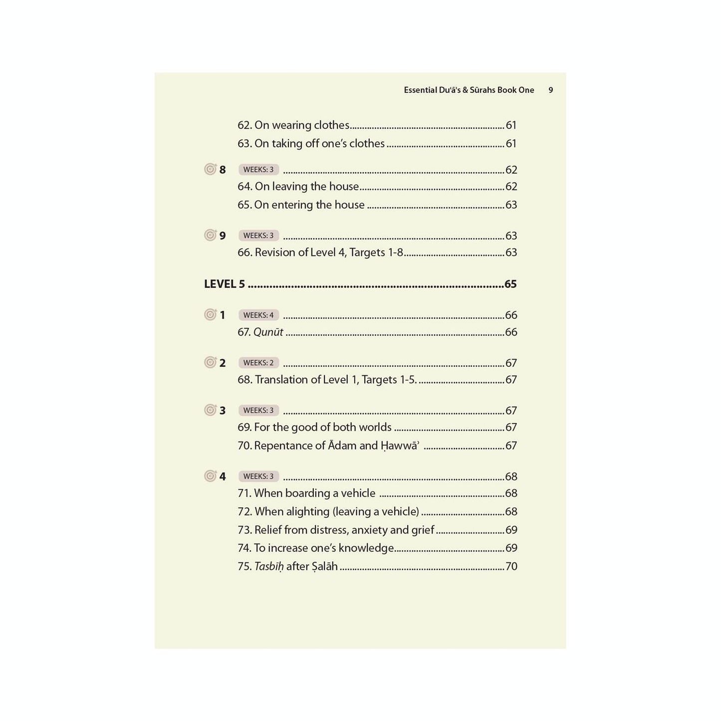 Essential Duas and Surahs: Book 1 (Memorisation) – Learn by Heart Series