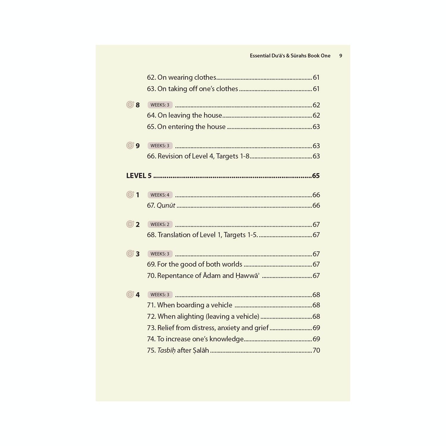 Essential Duas and Surahs: Book 1 (Memorisation) – Learn by Heart Series