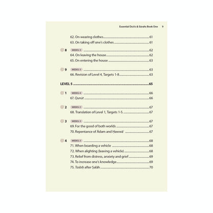 Essential Duas and Surahs: Book 1 (Memorisation) – Learn by Heart Series