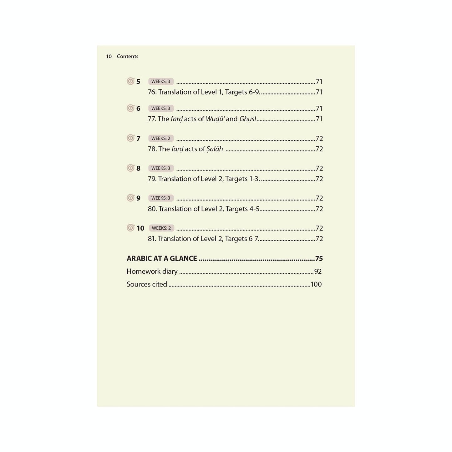 Essential Duas and Surahs: Book 1 (Memorisation) – Learn by Heart Series