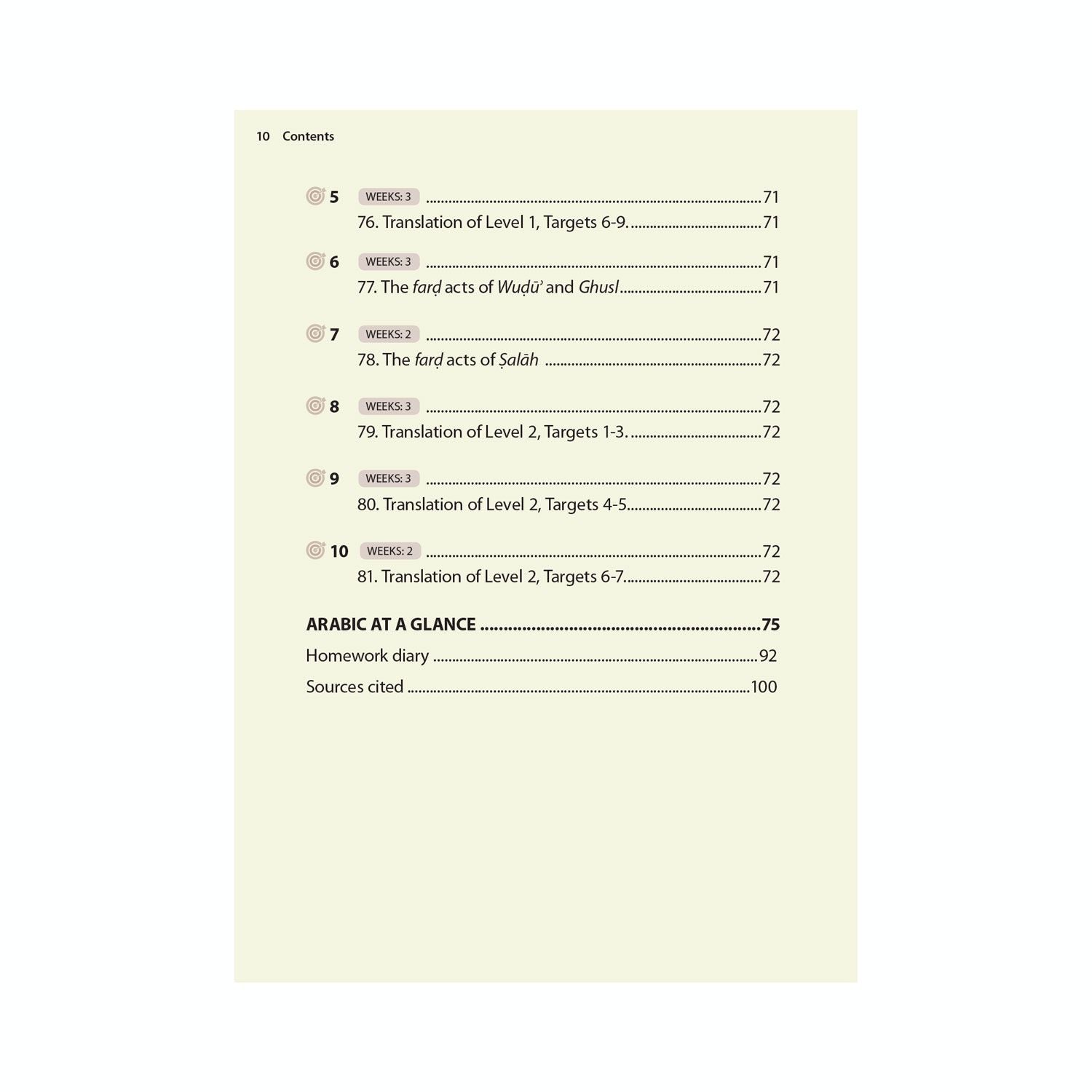 Essential Duas and Surahs: Book 1 (Memorisation) – Learn by Heart Series