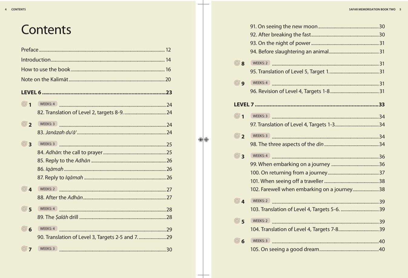 Essential Duas and Surahs: Book 2 (Memorisation) – Learn by Heart Series