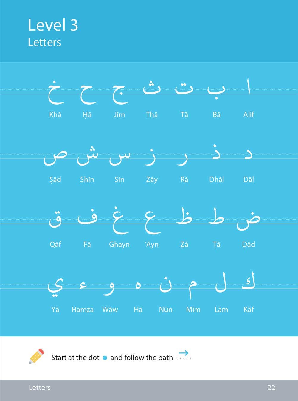 Arabic Handwriting – Learn Arabic Series