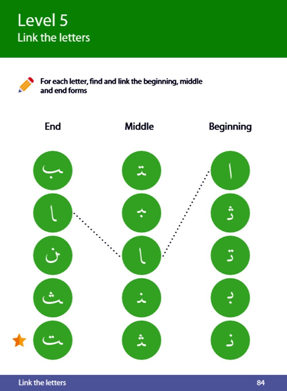 Arabic Handwriting – Learn Arabic Series