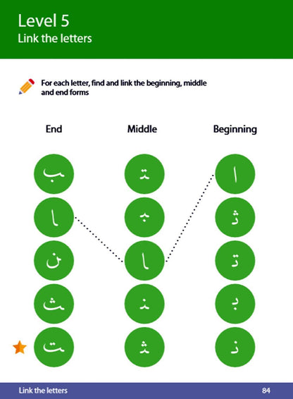 Arabic Handwriting – Learn Arabic Series