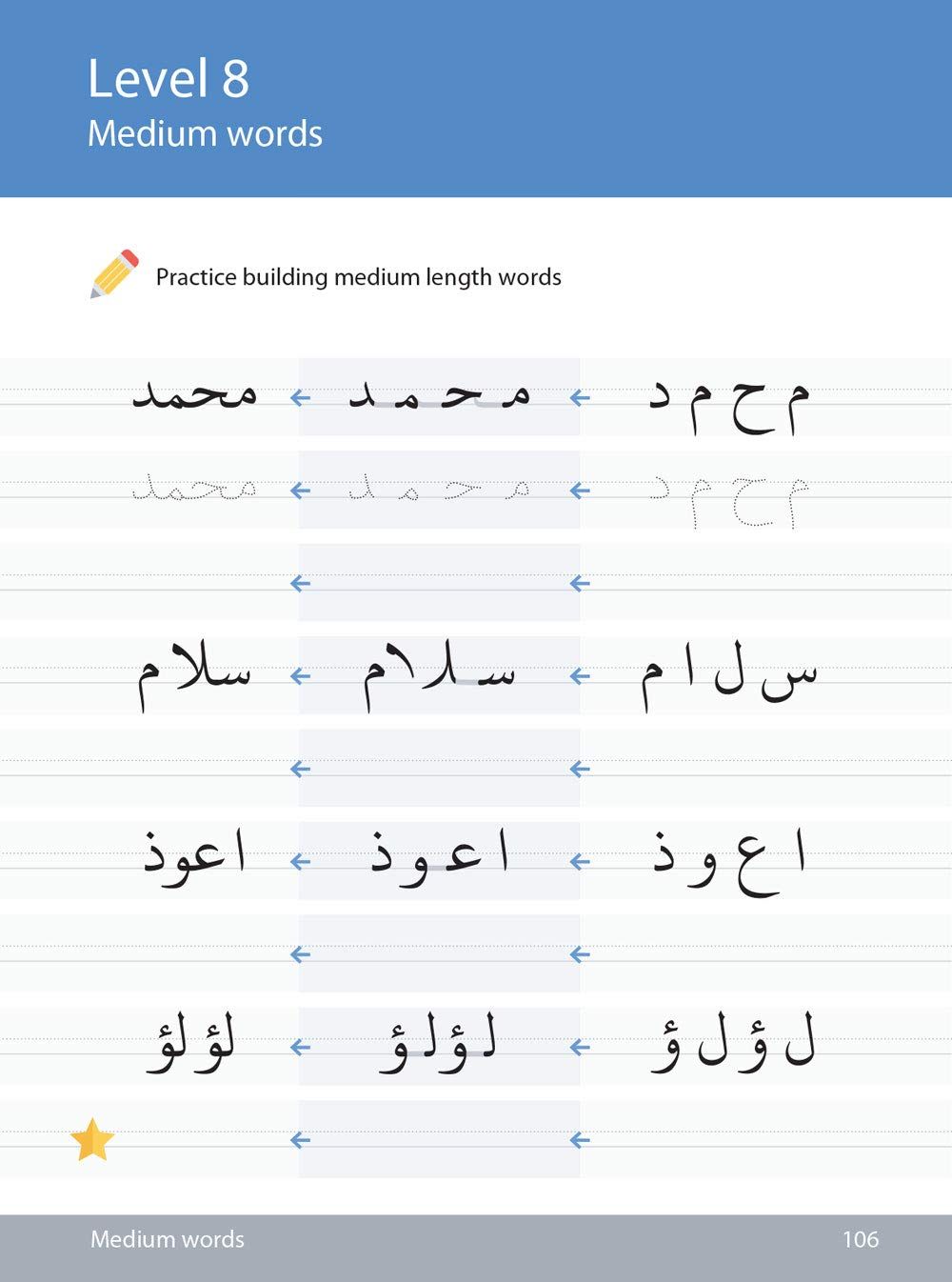 Arabic Handwriting – Learn Arabic Series