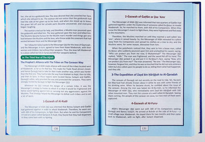 Muhammad (PBUH): A New Systematic Approach of the Prophetic Sunnah