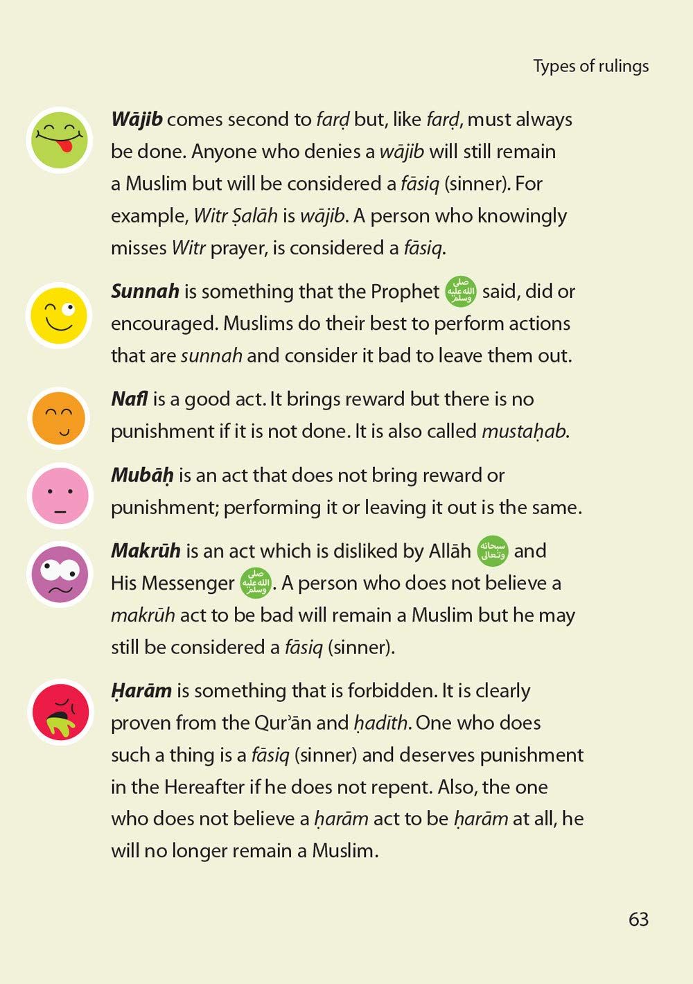 Safar Islamic Studies: Textbook 5