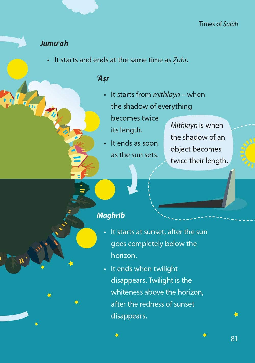 Safar Islamic Studies: Textbook 5
